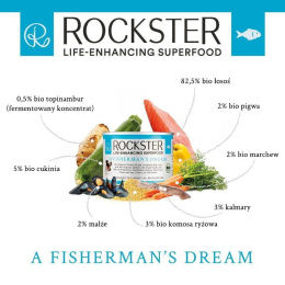 Rockster A fisherman's dream - BIO łosoś, kalmary i małże 400g