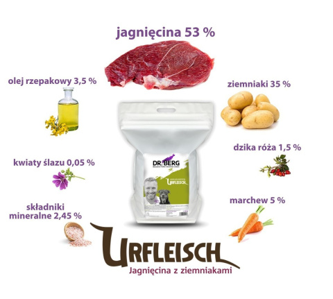 Dr.Berg Urfleisch jagnięcina z ziemniakami dla psów 1 kg Dr.Berg Urfleisch jagnięcina z ziemniakami dla psów 1 kg