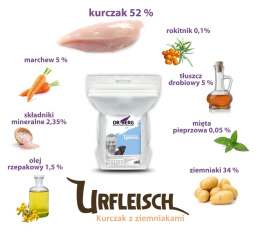 Dr.Berg Urfleisch kurczak z ziemniakami dla szczeniąt 5 kg