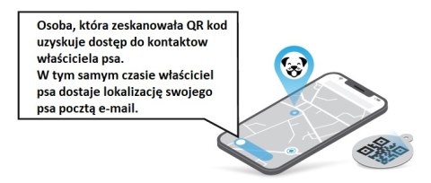 WAUDOG szelki QUARD dla psa NASA rozm. S WAUDOG szelki QUARD dla psa NASA rozm. S