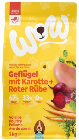 WOW MINI Junior Geflügel - drób i łosoś z marchewką i buraczkami dla szczeniąt małych ras 1kg