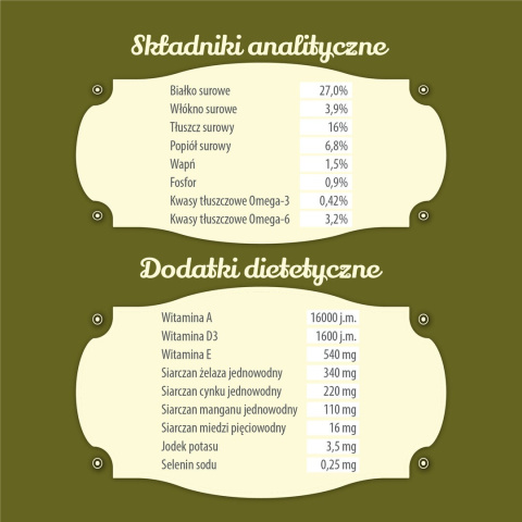 FOLK MINI Wielkopolska kaczka z królikiem z dodatkiem jabłek i majeranku 1,6 kg FOLK MINI Wielkopolska kaczka z królikiem z dodatkiem jabłek i majeranku 1,6 kg