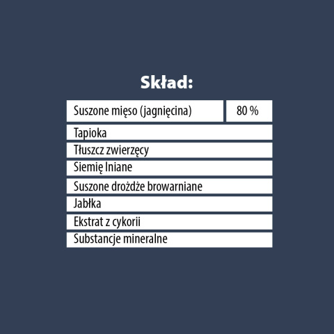 PUPIL Premium Przysmaki JAGNIĘCINA Treserki dla psa 110g PUPIL Premium Przysmaki JAGNIĘCINA Treserki dla psa 110g