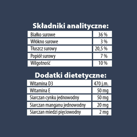 PUPIL Premium Przysmaki JAGNIĘCINA Treserki dla psa 110g PUPIL Premium Przysmaki JAGNIĘCINA Treserki dla psa 110g