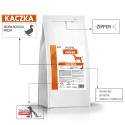 PUPIL Premium KACZKA MONO All Breeds 1,6 kg Karma sucha dla psa
