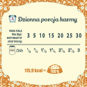 FOLK Karma mokra dla psa Staropolska uczta z królika 400 g
