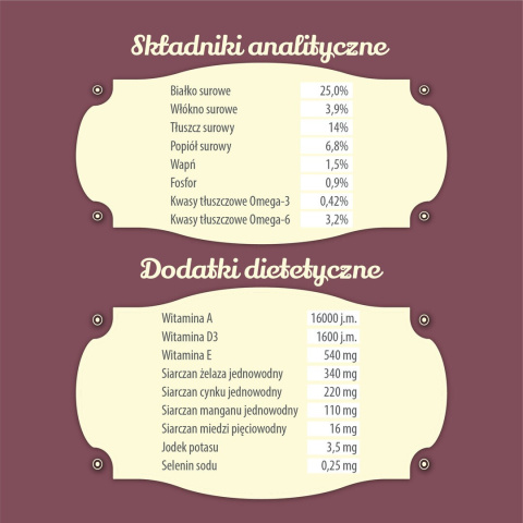 FOLK M&L Staropolska uczta mięsna z królikiem, jagnięciną i przepiórką 3 kg FOLK M&L Staropolska uczta mięsna z królikiem, jagnięciną i przepiórką 3 kg
