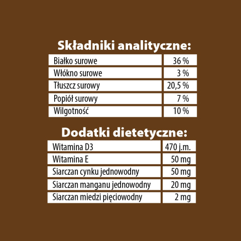 PUPIL Premium Przysmaki KACZKA Treserki dla psa 110g PUPIL Premium Przysmaki KACZKA Treserki dla psa 110g